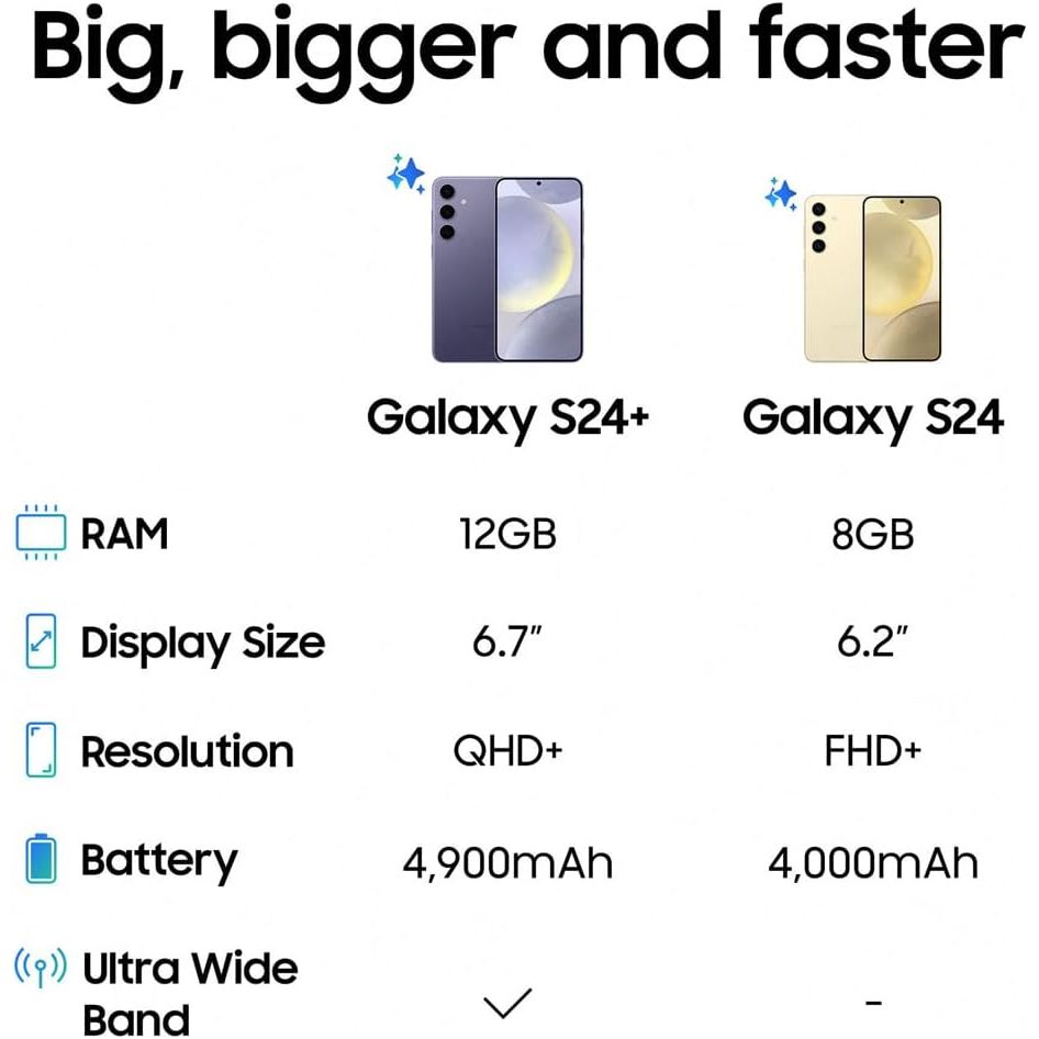 Buy Samsung,Samsung Galaxy S24+ 256GB Onyx Black SIM-Free Unlocked Smartphone - Gadcet UK | UK | London | Scotland | Wales| Near Me | Cheap | Pay In 3 | Unlocked Mobile Phone